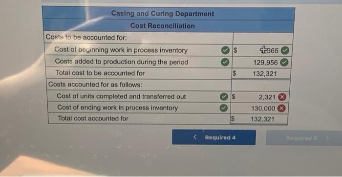 force-fed into casings and then hung and cured in climate-controlled smoking chambers.