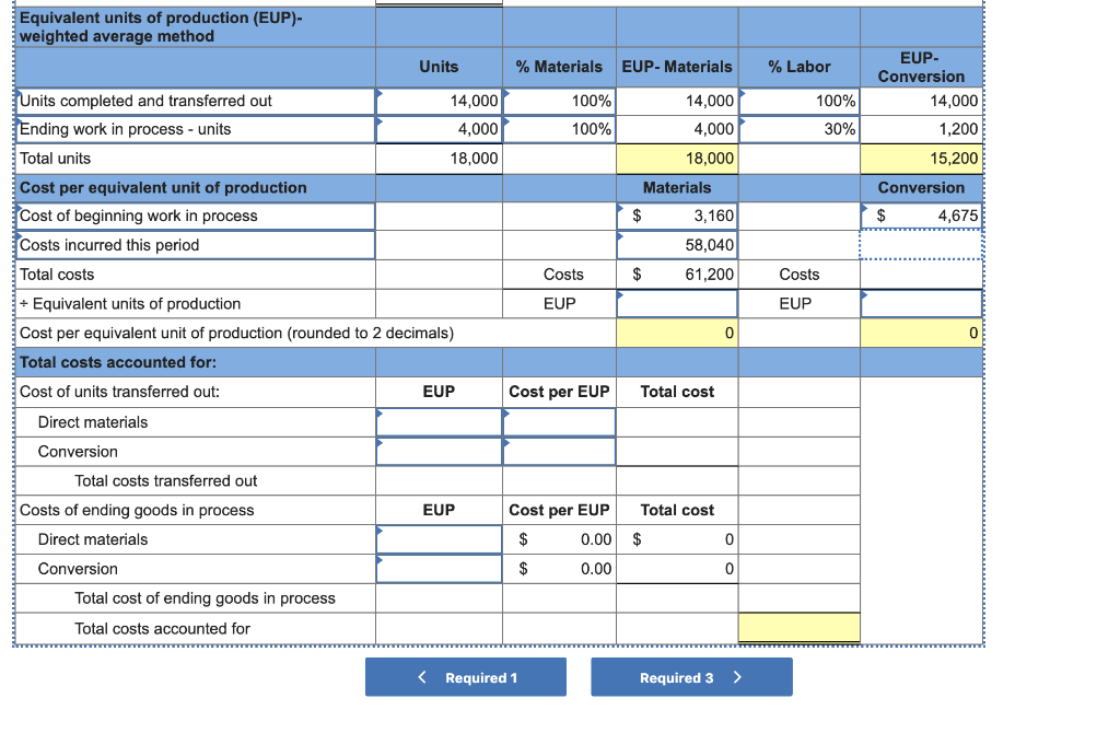 Bat Company manufactures baseball bats. In addition to its work in process