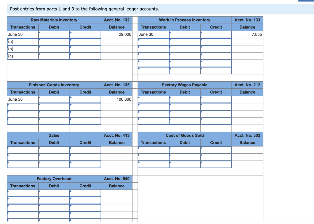uses raw materials as direct materials in production and as indirect materials.