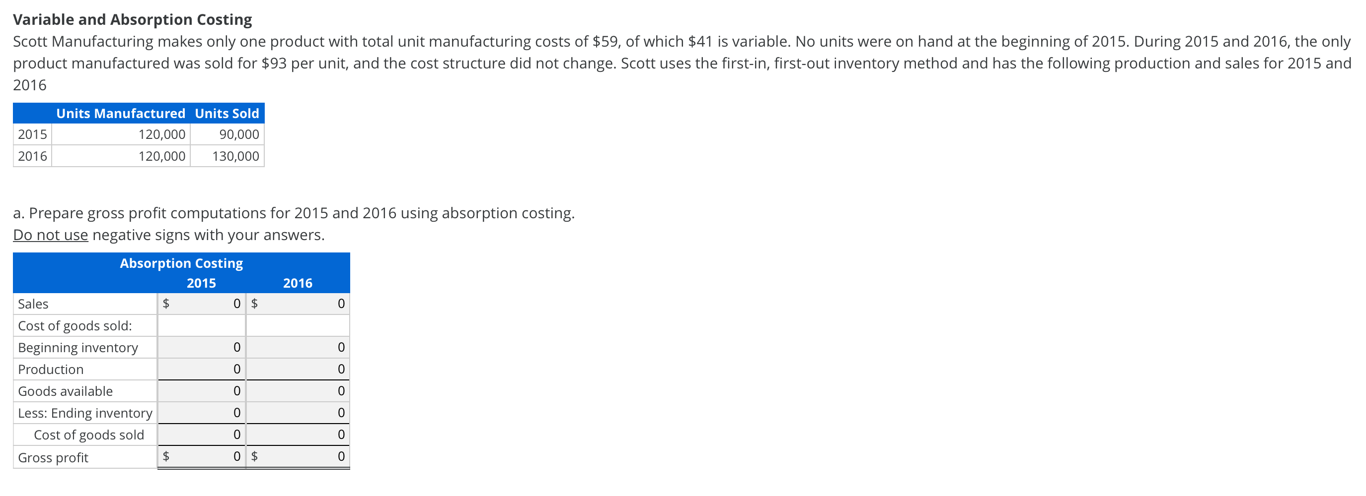 Variable and Absorption Costing Scott Manufacturing makes only one product with