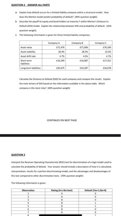  QUESTION 2 ANSWER ALL PARTS a. Explain how default occurs for
