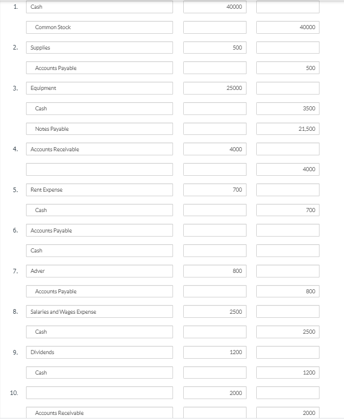 the blank ones. Thanks Journalize the following business transactions in general journal