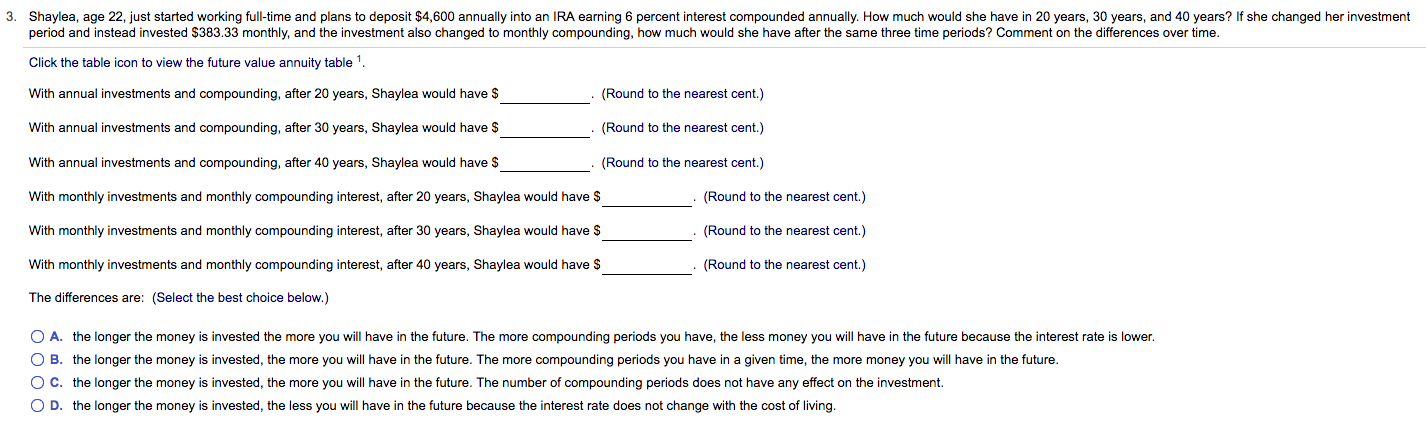 Finance 3. Shaylea, age 22, just started working full-time and plans to