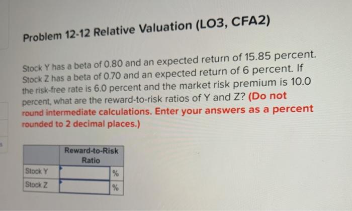  Problem 12-12 Relative Valuation (LO3, CFA2) Stock Y has a beta