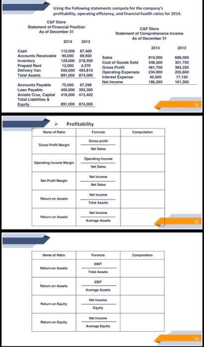 a Ratio Analysis. b. Briefly explain the three (3) categories of ratio.