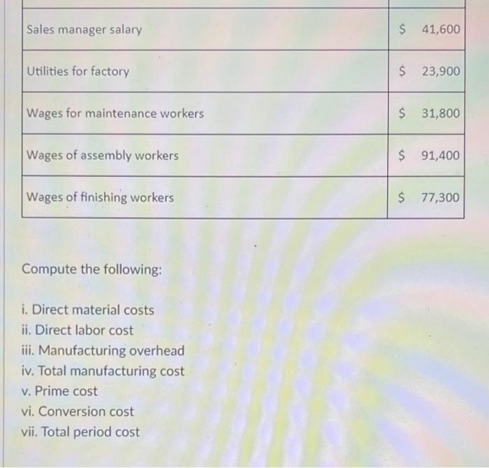 Mariposa Manufacturing builds custom wooden cabinets, Mariposa Manufacturing has reported the follow