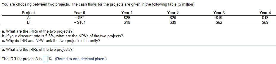 You are choosing between two projects. The cash flows for the