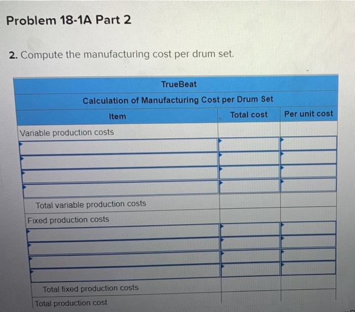 are the total costs associated with the production of 1000 drum sets
