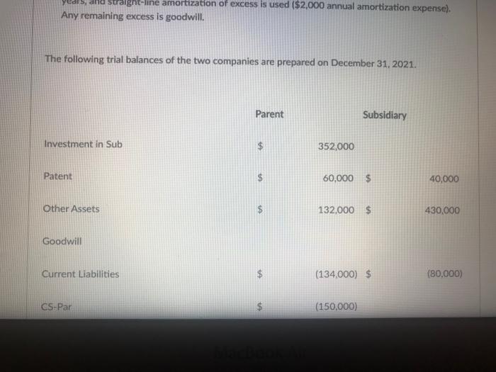 1, 2021, Parent Company purchased 80% of the common stock of Subsidiary