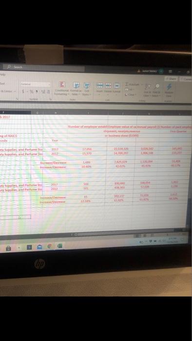 industry based on my calculation. using the data descrive its size, trends