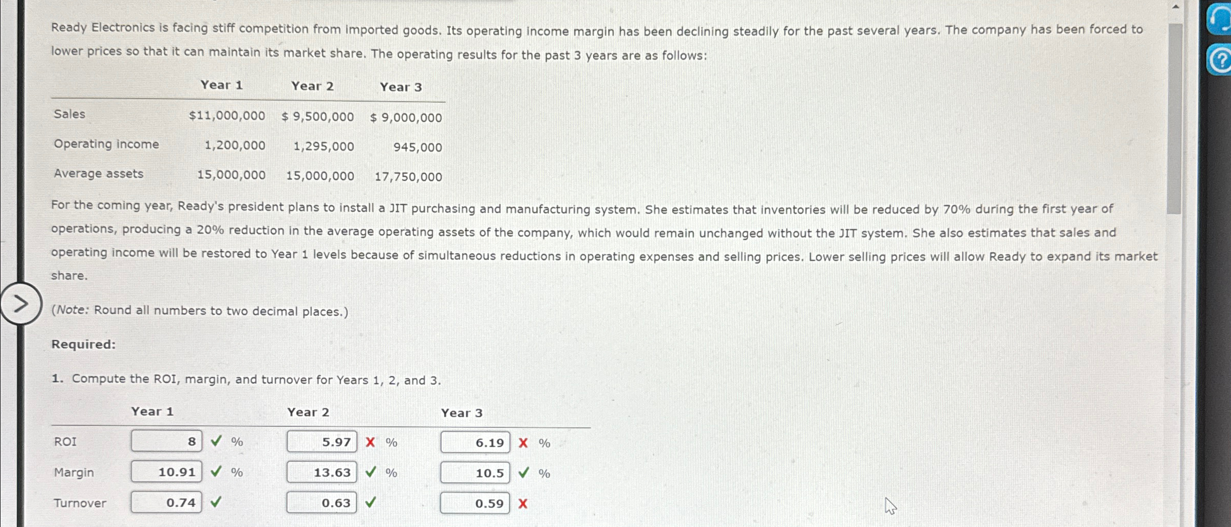  Ready Electronics is facing stiff competition from imported goods. Its operating