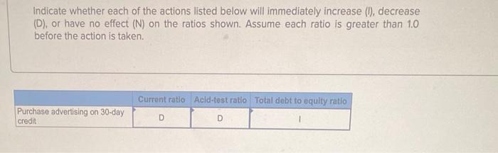  Indicate whether each of the actions listed below will immediately increase