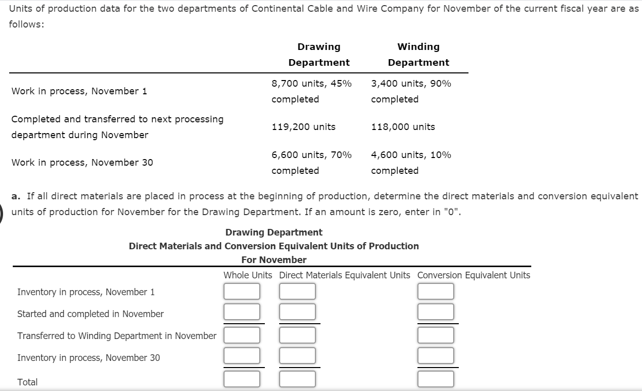 beginning of production, determine the direct materials and conversion equivalent units of