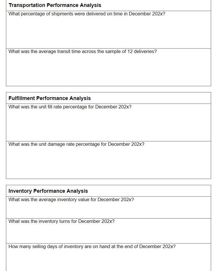 You are working as a logistics analyst for Mobile Accessories (MoAcc), a