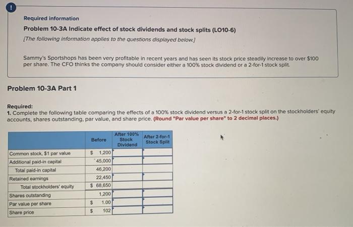  ! Required information Problem 10-3A Indicate effect of stock dividends and