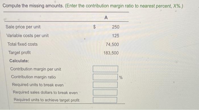 Compute the missing amounts. (Enter the contribution margin ratio to nearest percent,