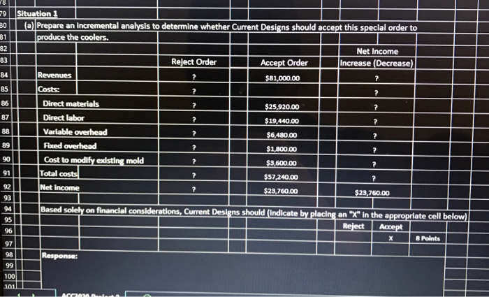 17 Situation 1 Recently, Mike Cichanowski, owner and CEO of Current Designs,