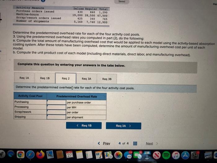 the total amount of manufacturing overhead cost that would be applied to