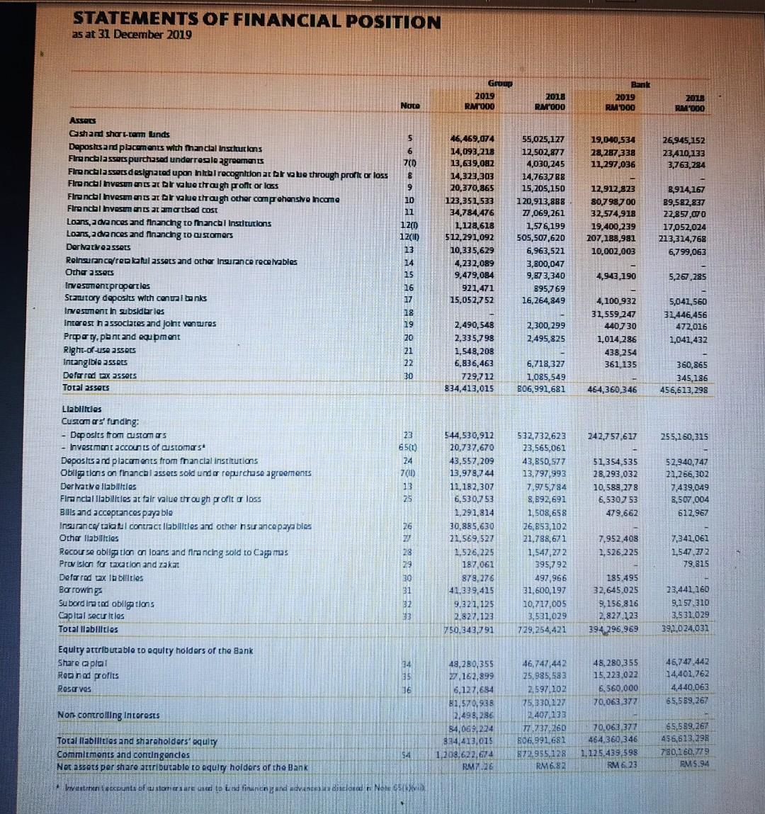 should be rounded up to TWO (2) decimal points). Show your working.