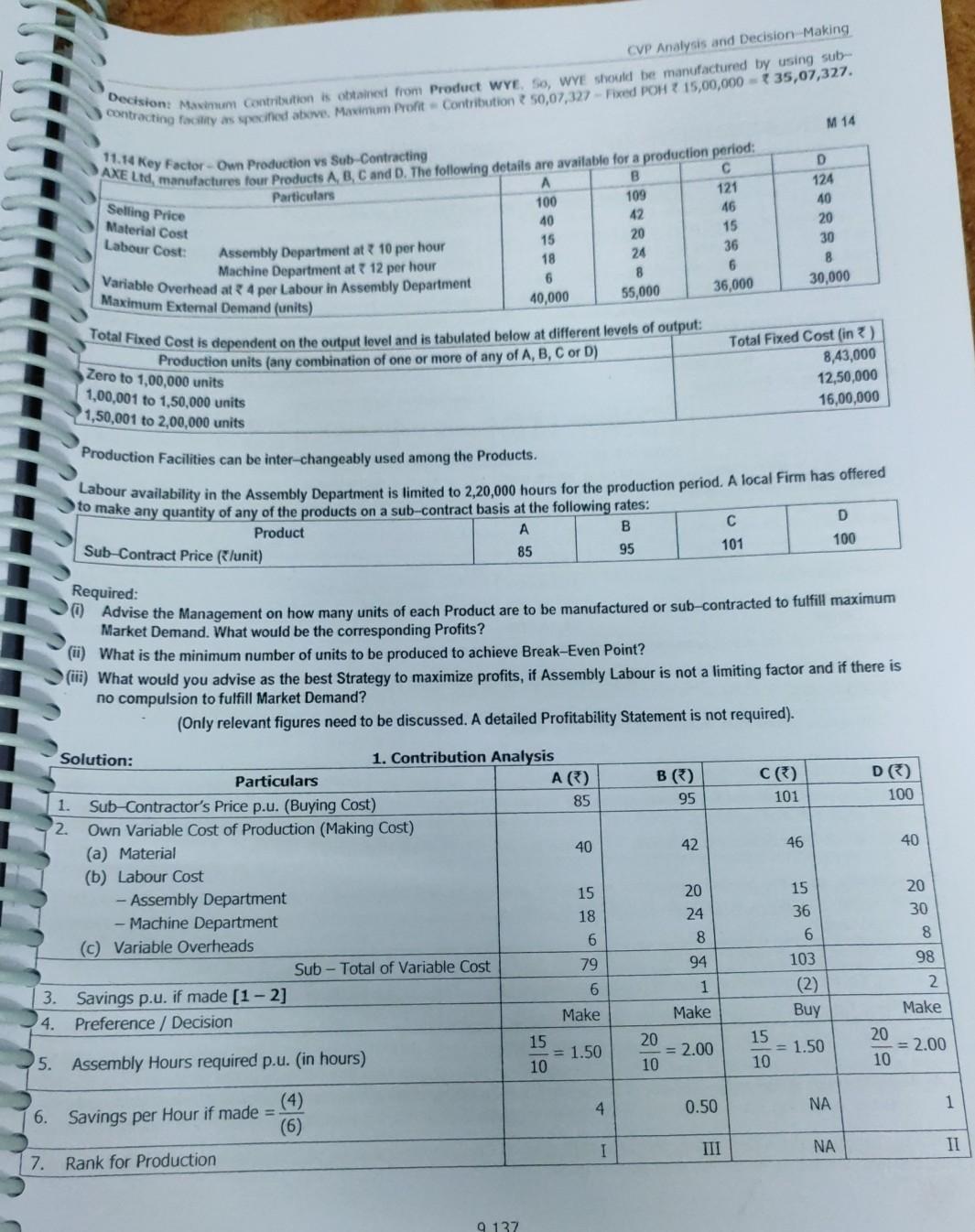 for ABC Ld) Sco) Unsatisfied Demand of "XY 100" Total 4. Summary