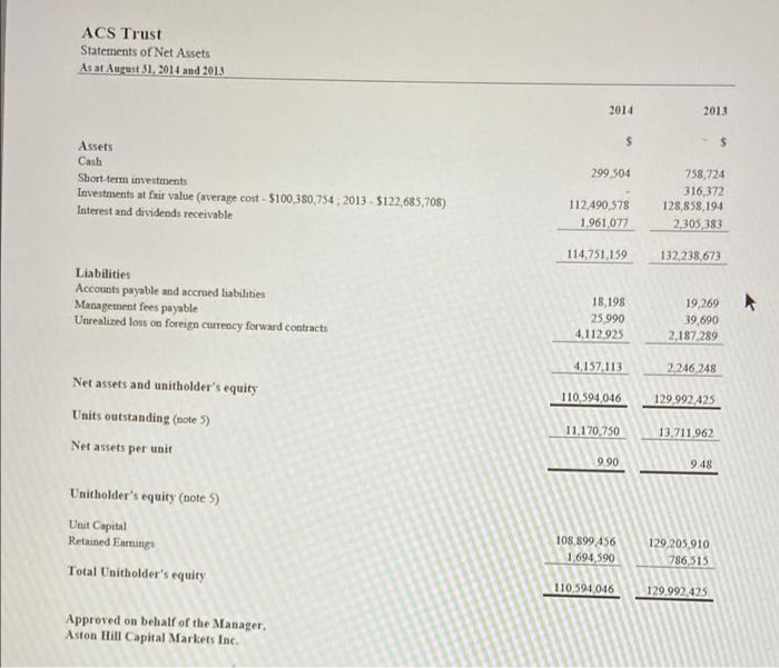 will need 7 years of information In an Excel sheet, copy the