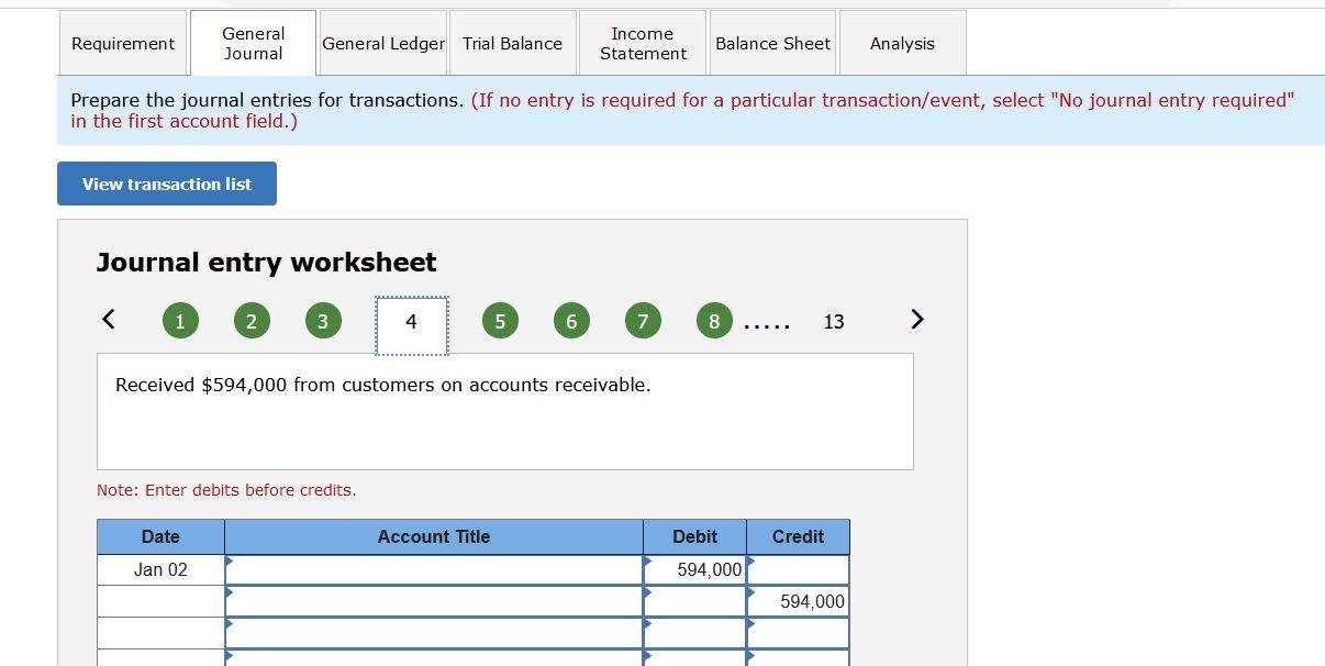 had the following account balances: Accounts Cash Accounts receivable Supplies Inventory Land