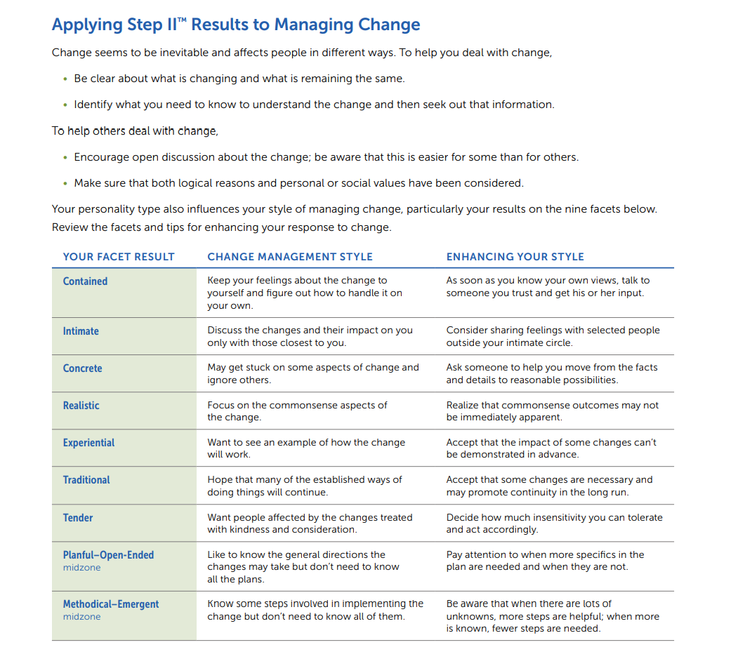 your MBTI report and SF type. It's been a little while, so