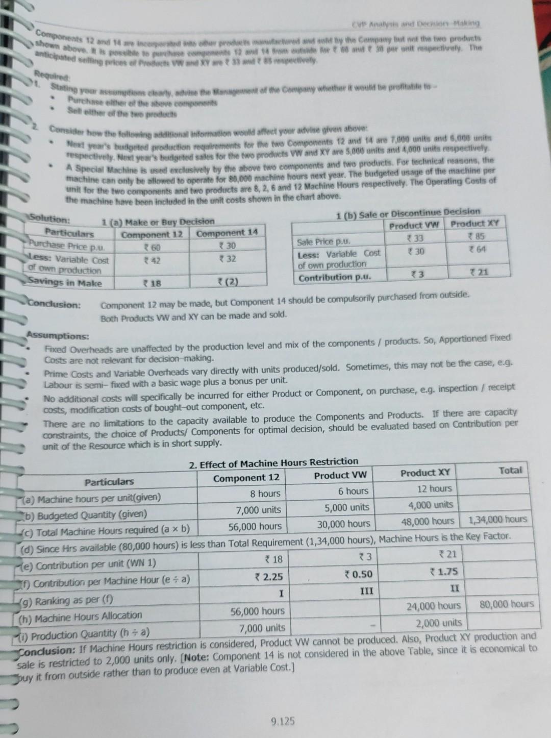 Buy for 10,000 units at 25 per unit (C) Loss to Company,