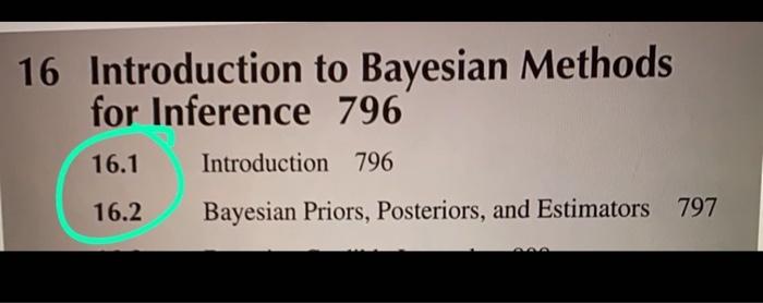 need to right summary MAP , ((mind map)) 16 Introduction to Bayesian