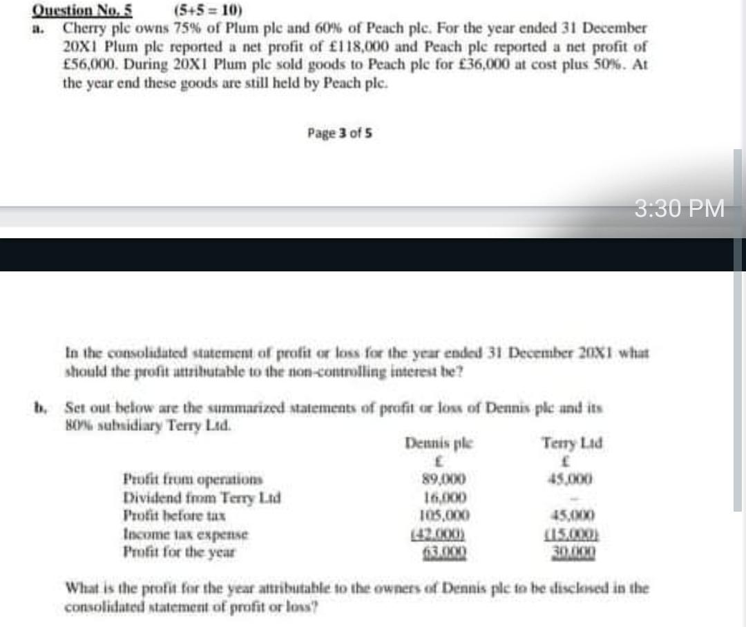 Question No. 5 (5+5 = 10) a. Cherry plc owns 75%