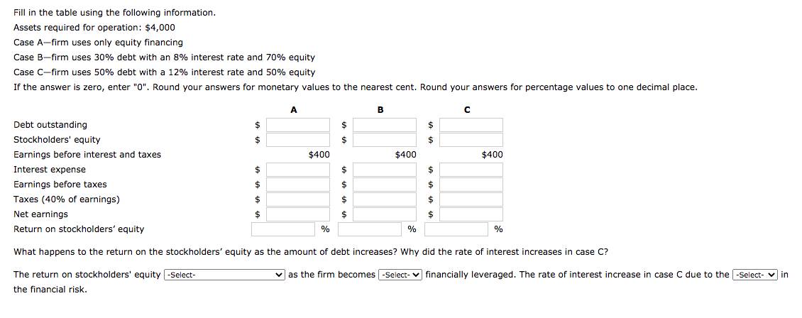  Fill in the table using the following information. Assets required for