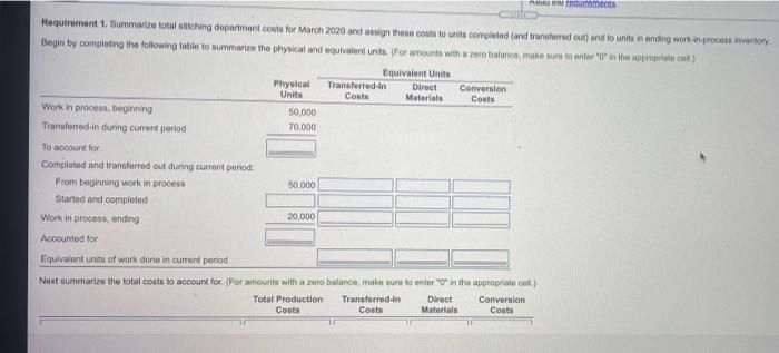 Production Costa Coute Mall ASO Condo1 0001 2005 10001 40.000 Tuote 1
