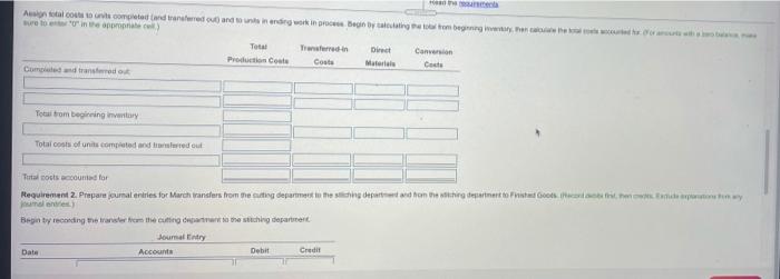 works Transferred in to March 2010 completed and transaned out thing Mah