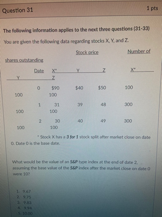 PLEASE ANSWER ASAP WILL UPVOTE!!!! Question 31 1 pts The following information