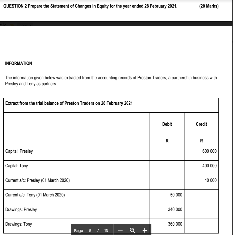  QUESTION 2 Prepare the Statement of Changes in Equity for the