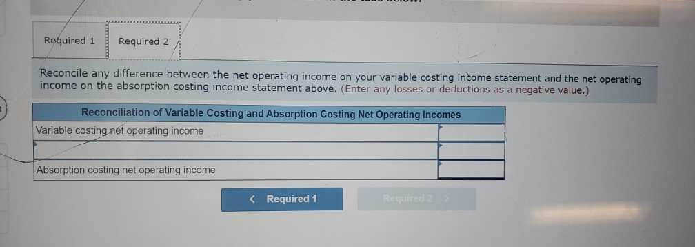 income statement for the year follows: Whitman Company Income Statement Sales (42,eee