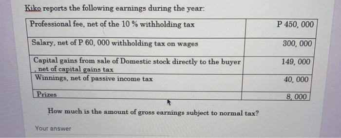 Deposit System (EFCDS) Net capital gains from sale of 180,000 shares of