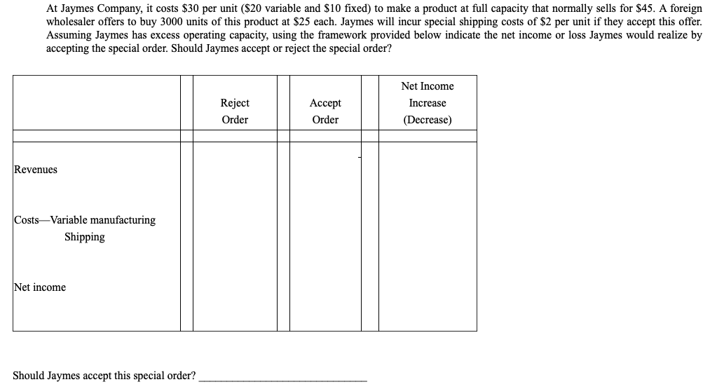 At Jaymes Company, it costs $30 per unit ($20 variable and