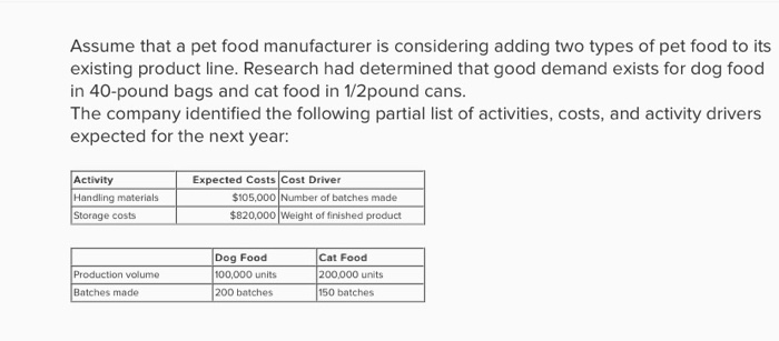  Refer to the data above. How much overhead cost will be