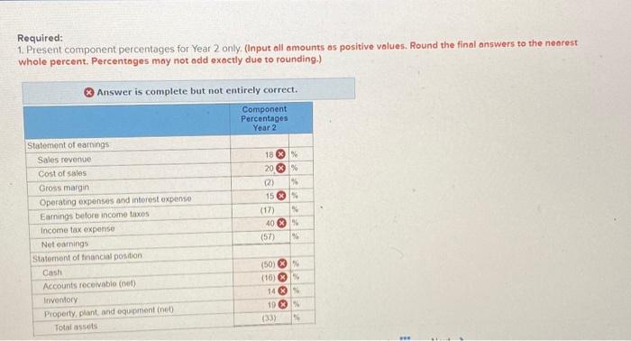 Statements by Using Component Percentages and Selected Ratios LO12-5, 12-7, 1210 Required: