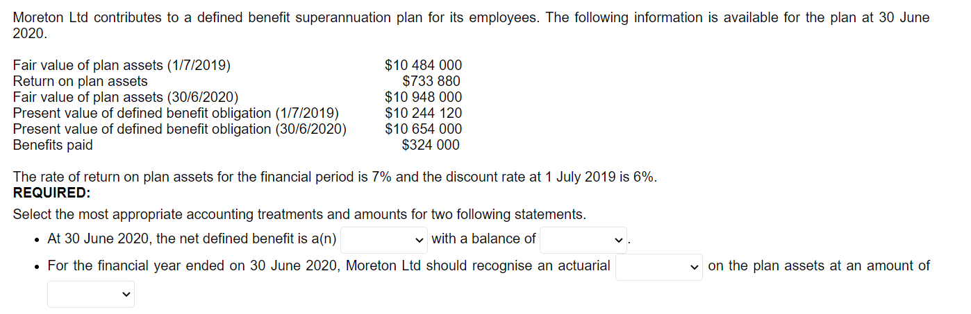 Moreton Ltd contributes to a defined benefit superannuation plan for its
