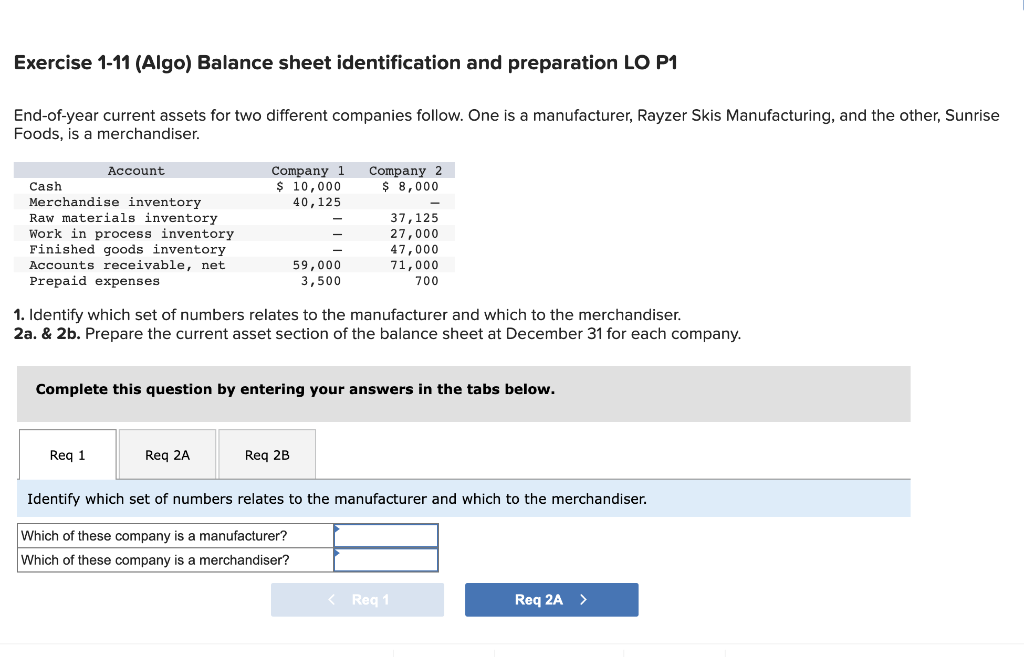 please help, will give thumbs up! Exercise 1-11 (Algo) Balance sheet identification