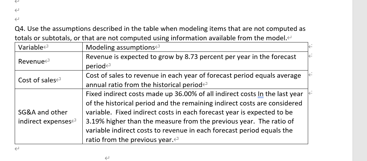 Q4. Use the assumptions described in the table when modeling items