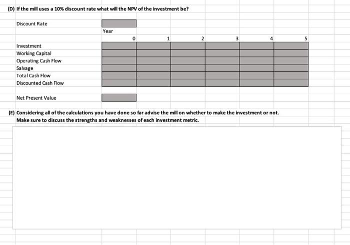 of equipment to produce plywood from sawdust makes long-term economic sense. The
