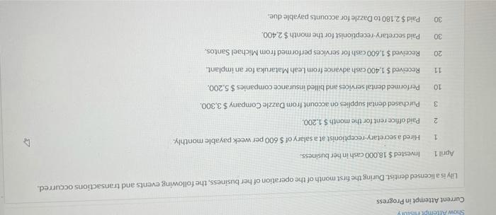  Show Attempt SLUI Current Attempt in Progress Lily is a licensed