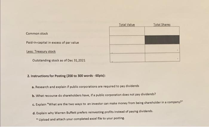 and outstanding Existing shares of common stock were issued at par value.
