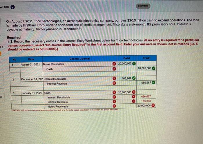  WORK 0 Submitted On August 1, 2021, Trico Technologies, an aeronautic
