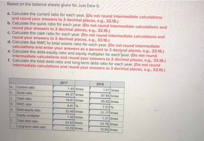 part D is correct. 12 555 Just Dew It Corporation reports the