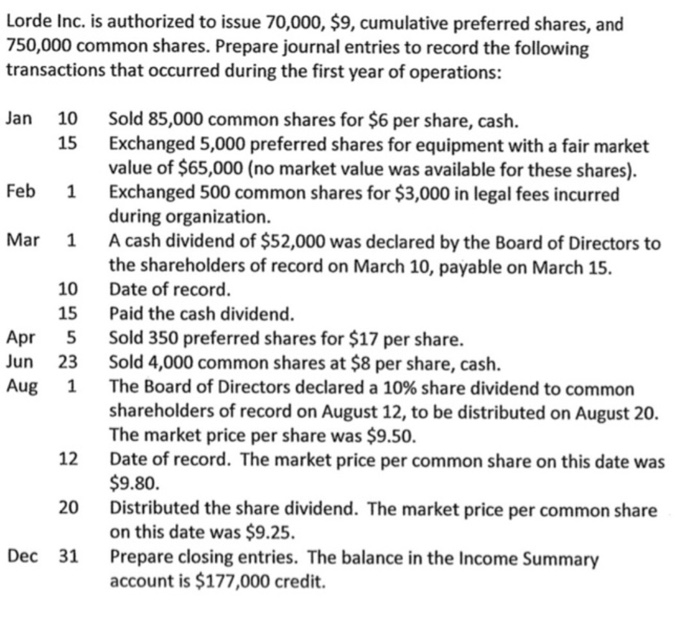 with calculations?! Cant figure it out! Thank you! Lorde Inc. is authorized