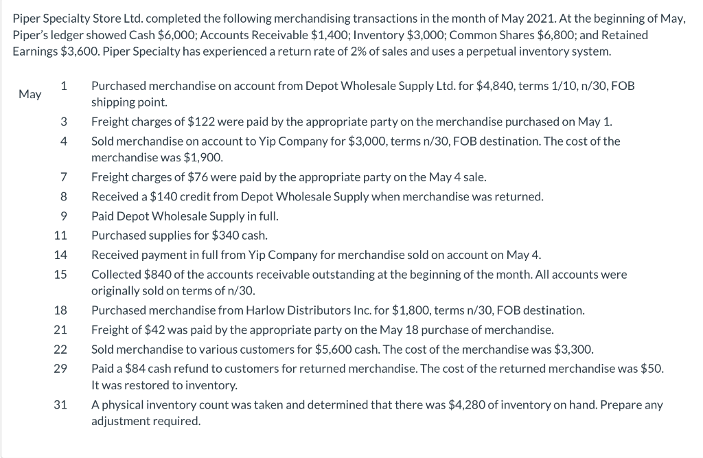Help I can't get last question Piper Specialty Store Ltd. completed the